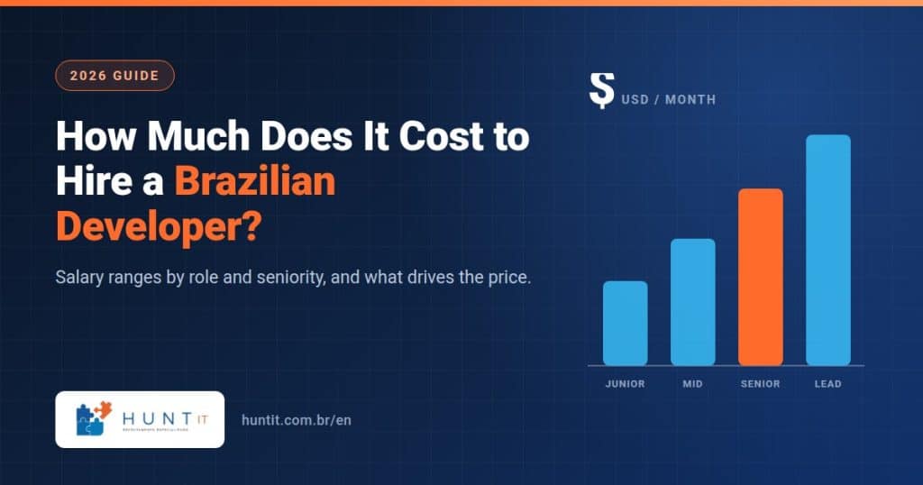 How Much Does It Cost to Hire a Brazilian Developer? (2026 Guide)