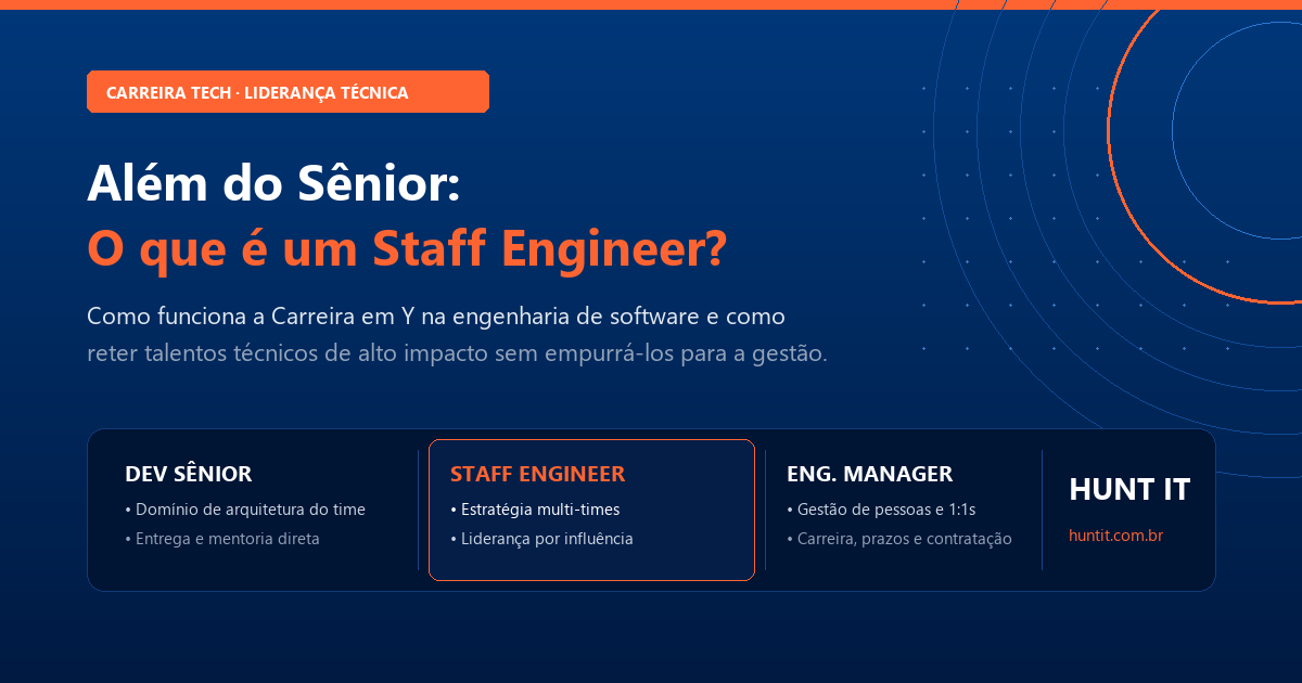 Além do Sênior: O Que É um Staff Engineer e Como Funciona a Carreira em Y na Tecnologia